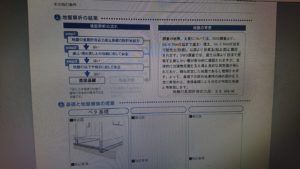 むつ市　工務店